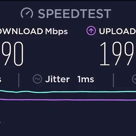Living Canteras Homes - Penthouse Free Parking Las Palmas de Gran Canaria