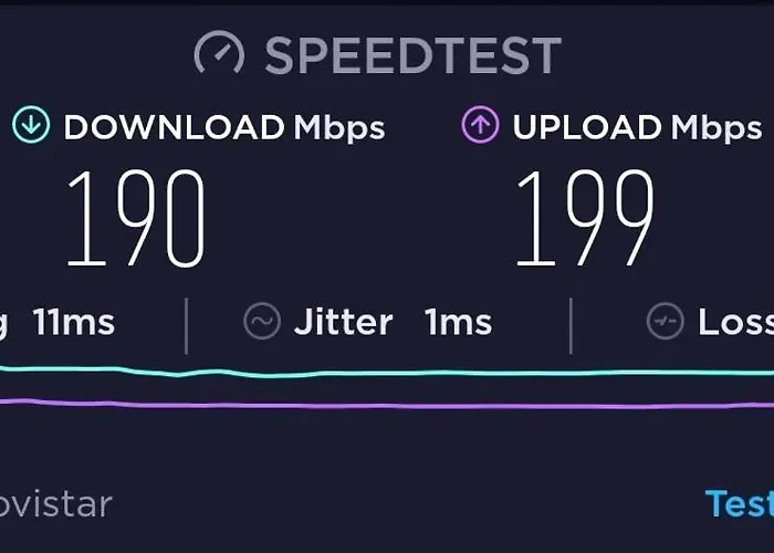 Living Canteras Homes - Penthouse Free Parking 大加那利岛拉斯帕尔马斯